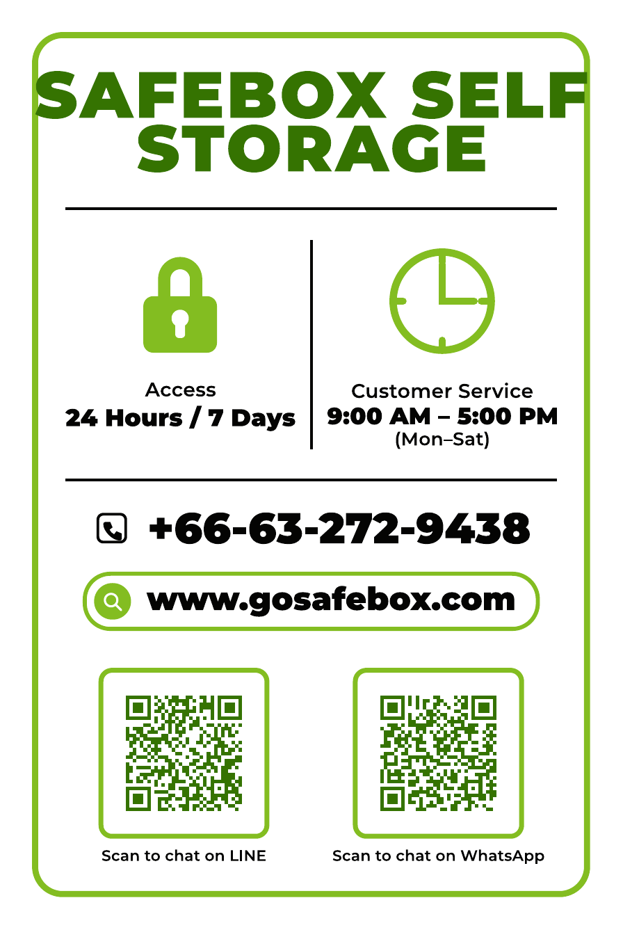 SAFEBOX Self Storage — information