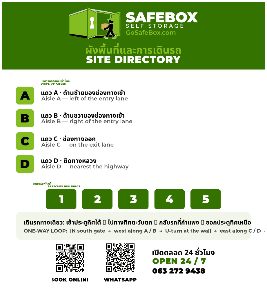 Site directory & circulation