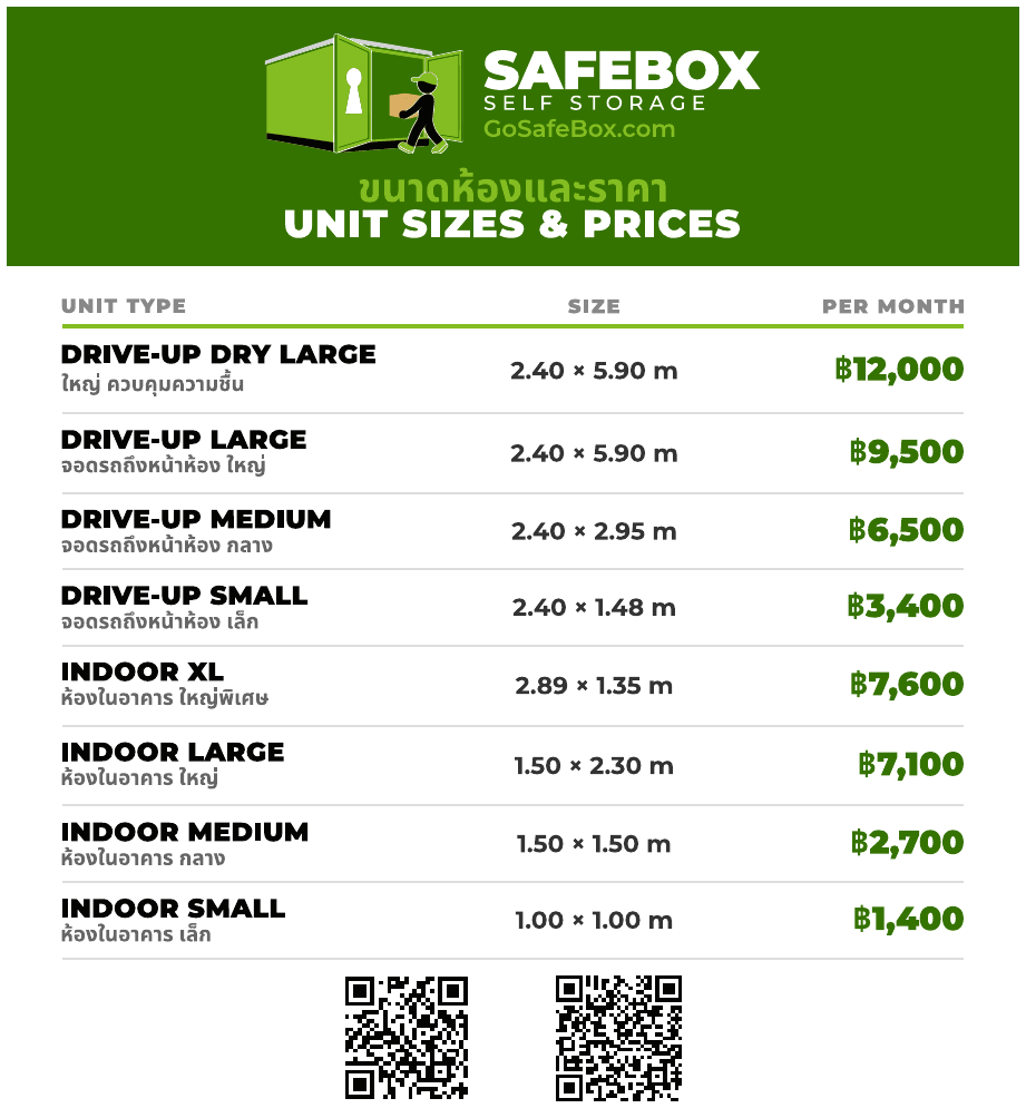 Unit sizes & prices